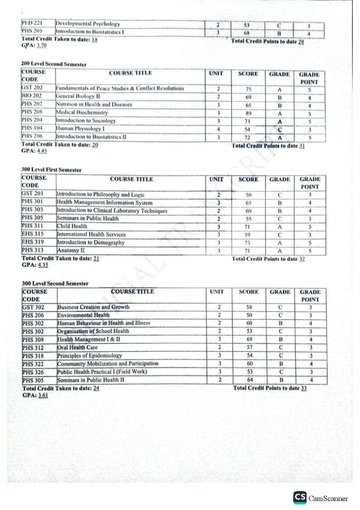 Document Page 3